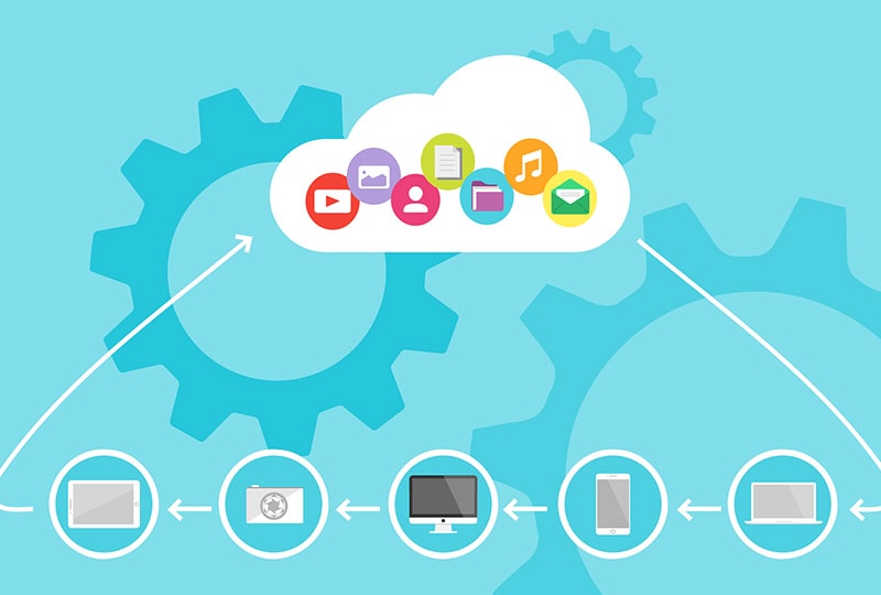 Logitech Perbarui Platform Pengelolaan Sync Berbasis Cloud